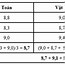 Đại Học Luật Từ Xa Huế