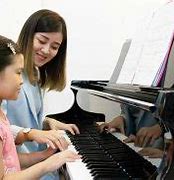 Dạy Piano Tại Nhà Gia Bao Nhiều