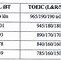 Quy Đổi Điểm Ielts Đại Học Quốc Gia Hà Nội